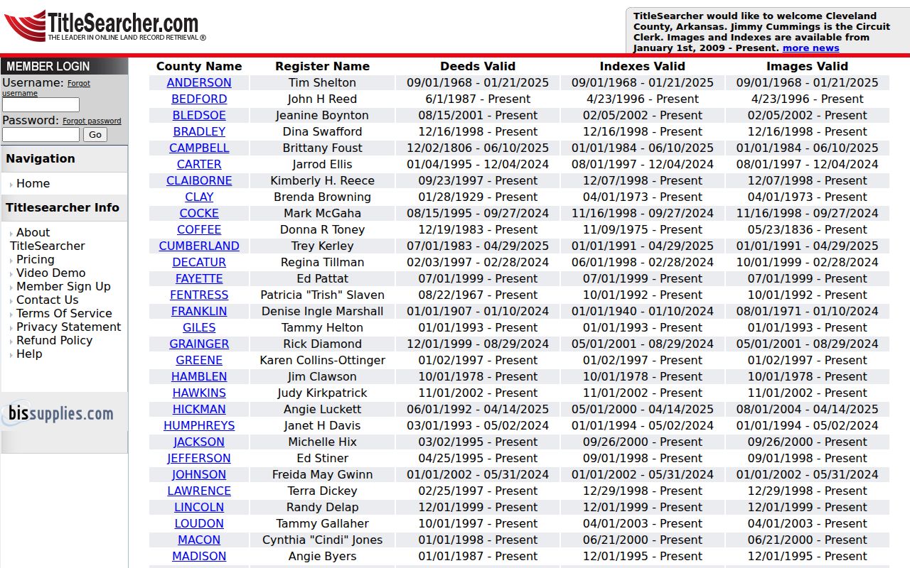 Shelbyville public records coverage dates for Bedford County deeds